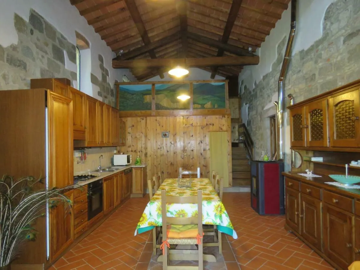 Villa Santa Maria al Piano Reggello Casa vacanze