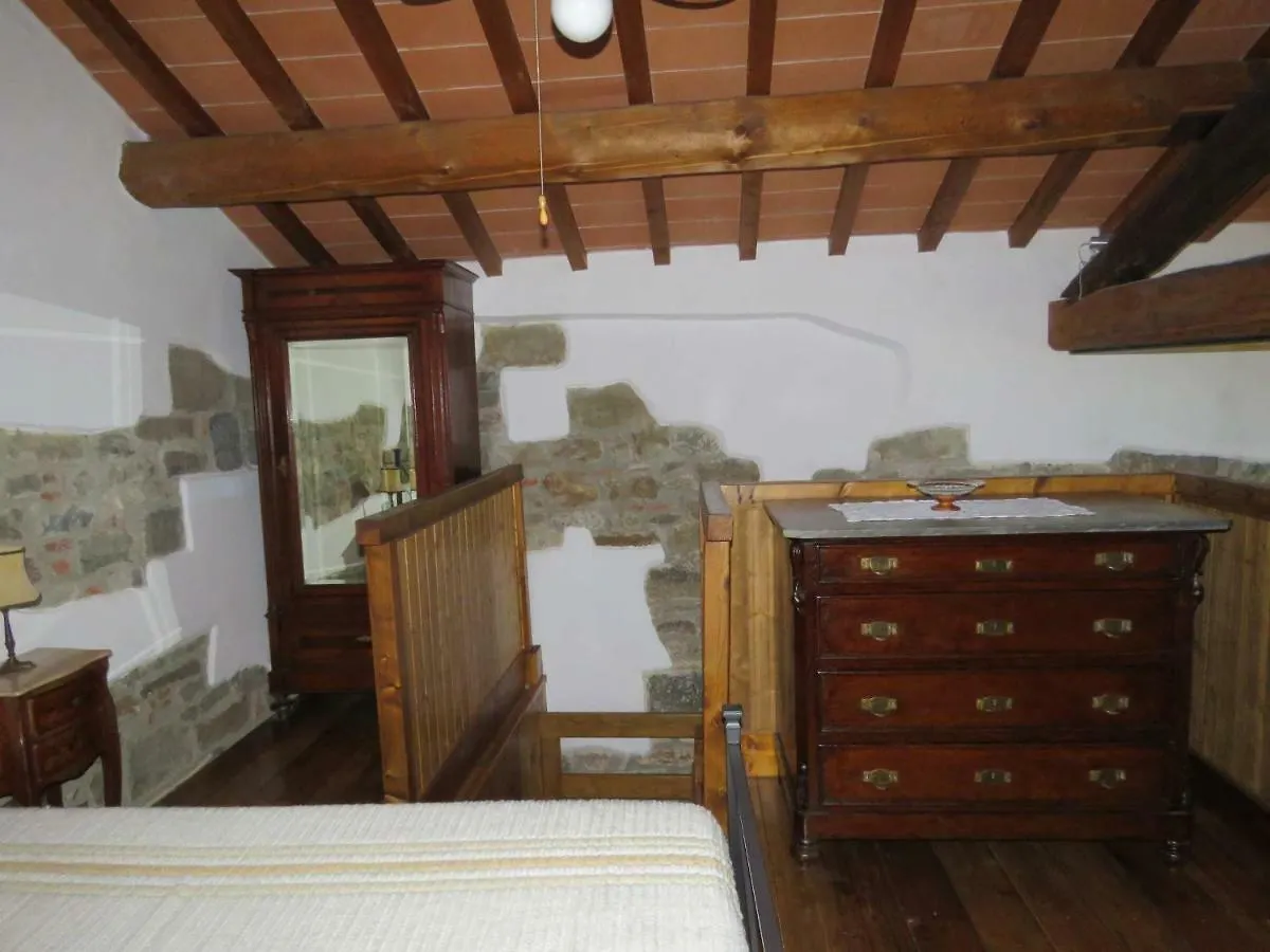 Villa Santa Maria al Piano Reggello