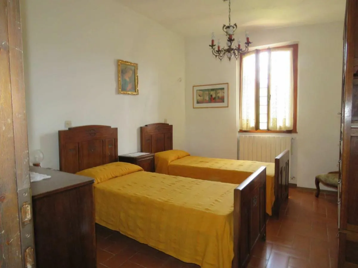 Casa vacanze Villa Santa Maria al Piano Reggello