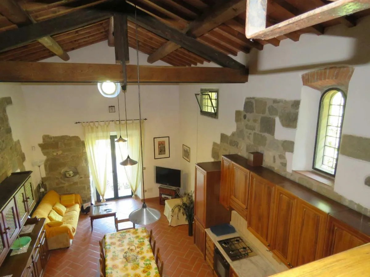 Casa vacanze Villa Santa Maria al Piano Reggello