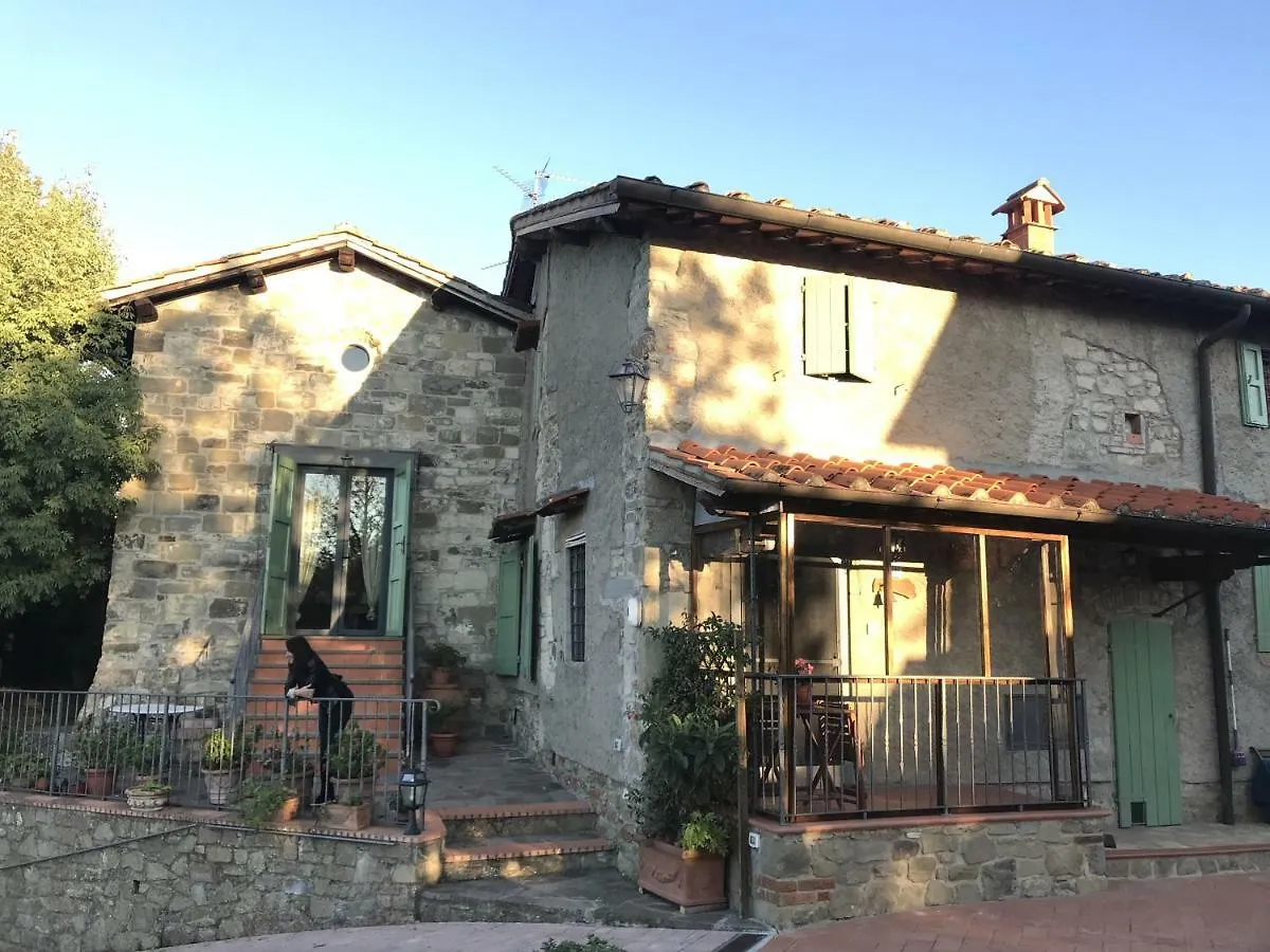 Villa Santa Maria al Piano Reggello